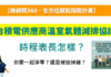 【D02】🍀台積電供應商溫室氣體減排協議| 時程表長怎樣？